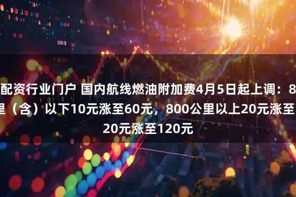 配资行业门户 国内航线燃油附加费4月5日起上调：800公里（含）以下10元涨至60元，800公里以上20元涨至120元